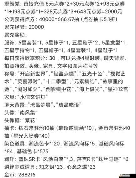 以闪亮之名深度氪金攻略，高效利用资源，打造顶级闪耀形象